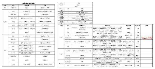 中海会烟台分会成功举办乐活运动季之羽毛球大赛